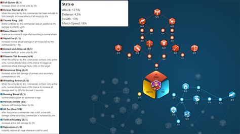 hermes rok|Hermann Guide & Talent Tree Builds .